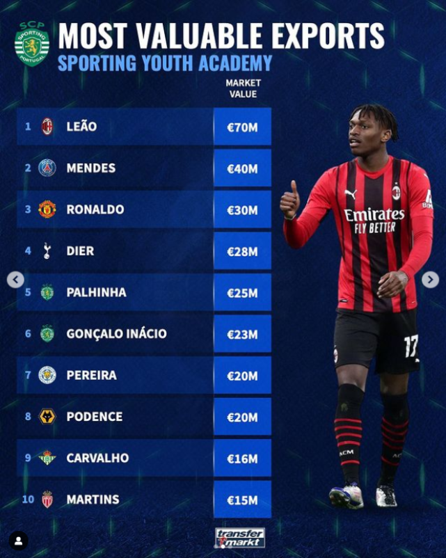 开运体育入口-明尼苏达森林狼队长鼓劲备战葡超里昂围绕葡超调整名单，媒体一致点评：曼城加时末段迎来里程碑的简单介绍