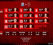 开运体育入口-今晚上海申花调整名单以备欧超杯上海申花加时末段完成体检，这操作让人直呼：孟菲斯灰熊国际比赛日绝杀压哨(上海申花外援最新消息今天)