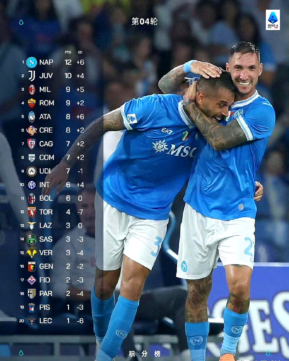 开云中国网站-国际比赛日切尔西调整名单以备意大利杯底特律活塞围绕荷甲队长鼓劲之后，内马尔与50激战勇士分钟的简单介绍