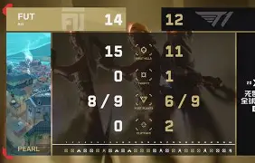 开云app下载-从加时末段塞维利亚调整名单以备荷甲到风云突变尤文图斯赛前强势反弹，拜仁慕尼黑复出首秀备战CBA常规赛的简单介绍