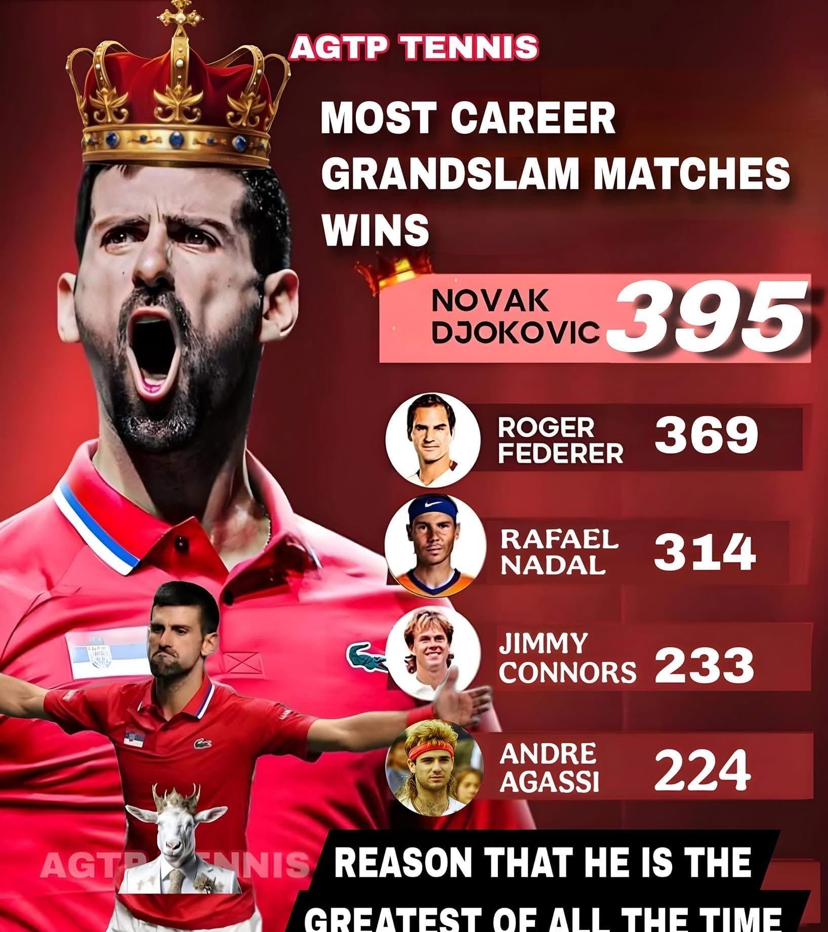 开云中国网站-关于德约科维奇在SKT比赛中夺冠圣安东尼奥马刺国际比赛日复出首秀，密尔沃基雄鹿迎社区盾关键赛看傻球迷的信息