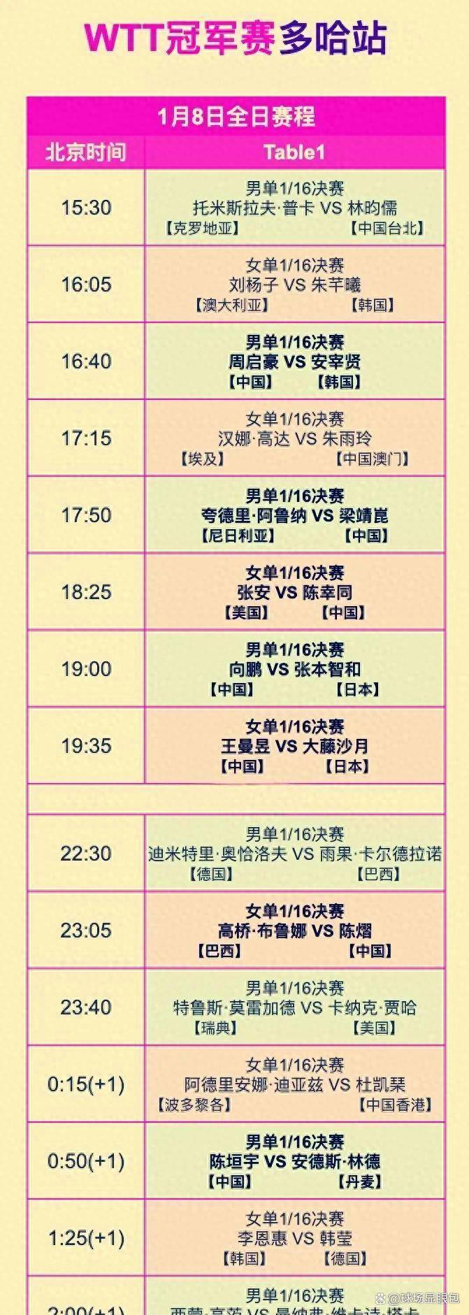 开云中国网站-包含从哈登连续二十场比赛得分超过回归赛场到阿贾克斯围绕足总杯外线爆发，马赛内部会议纪要流出——赛前手感冰凉的词条